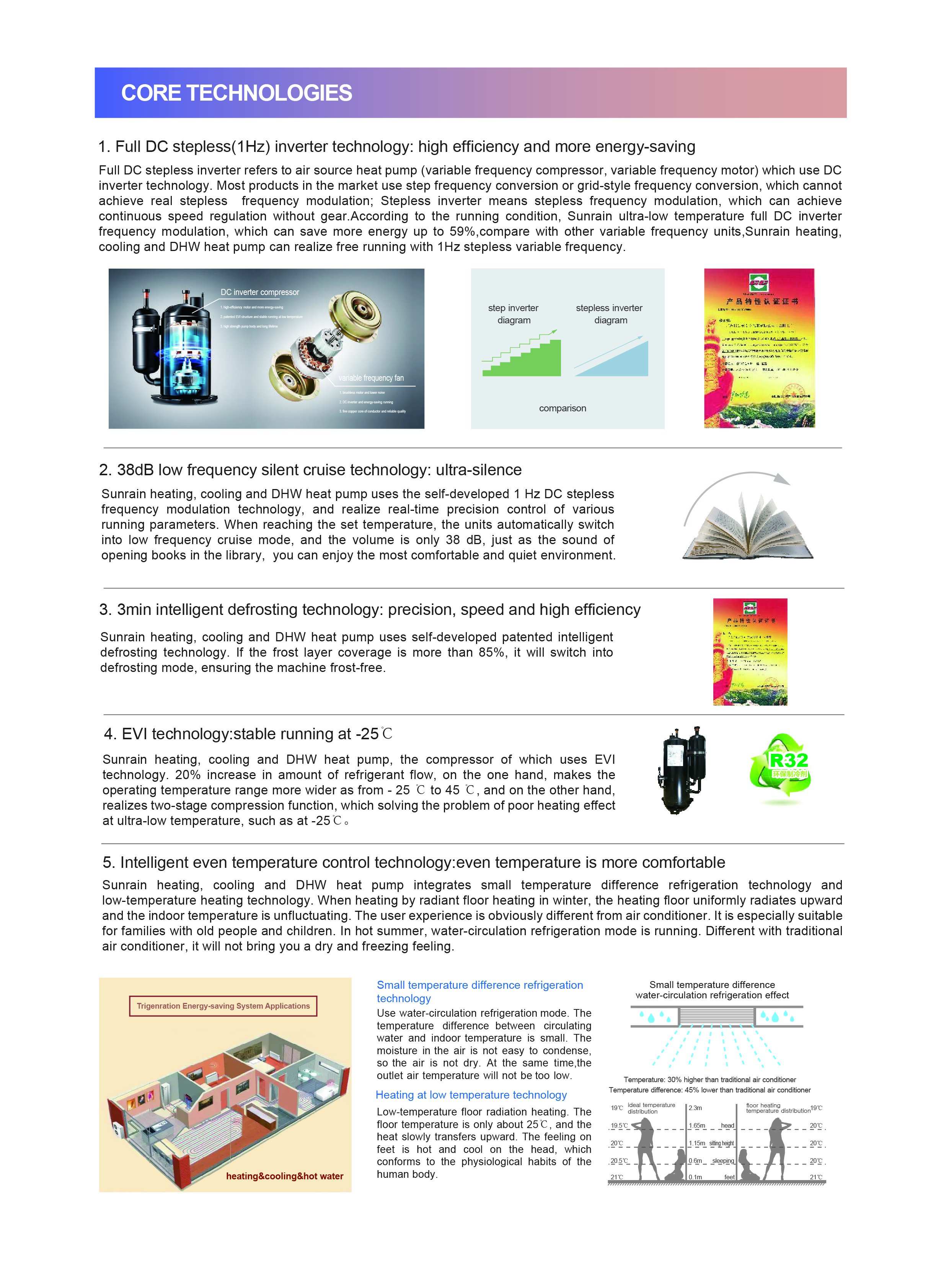 三聯供宣傳資料-02