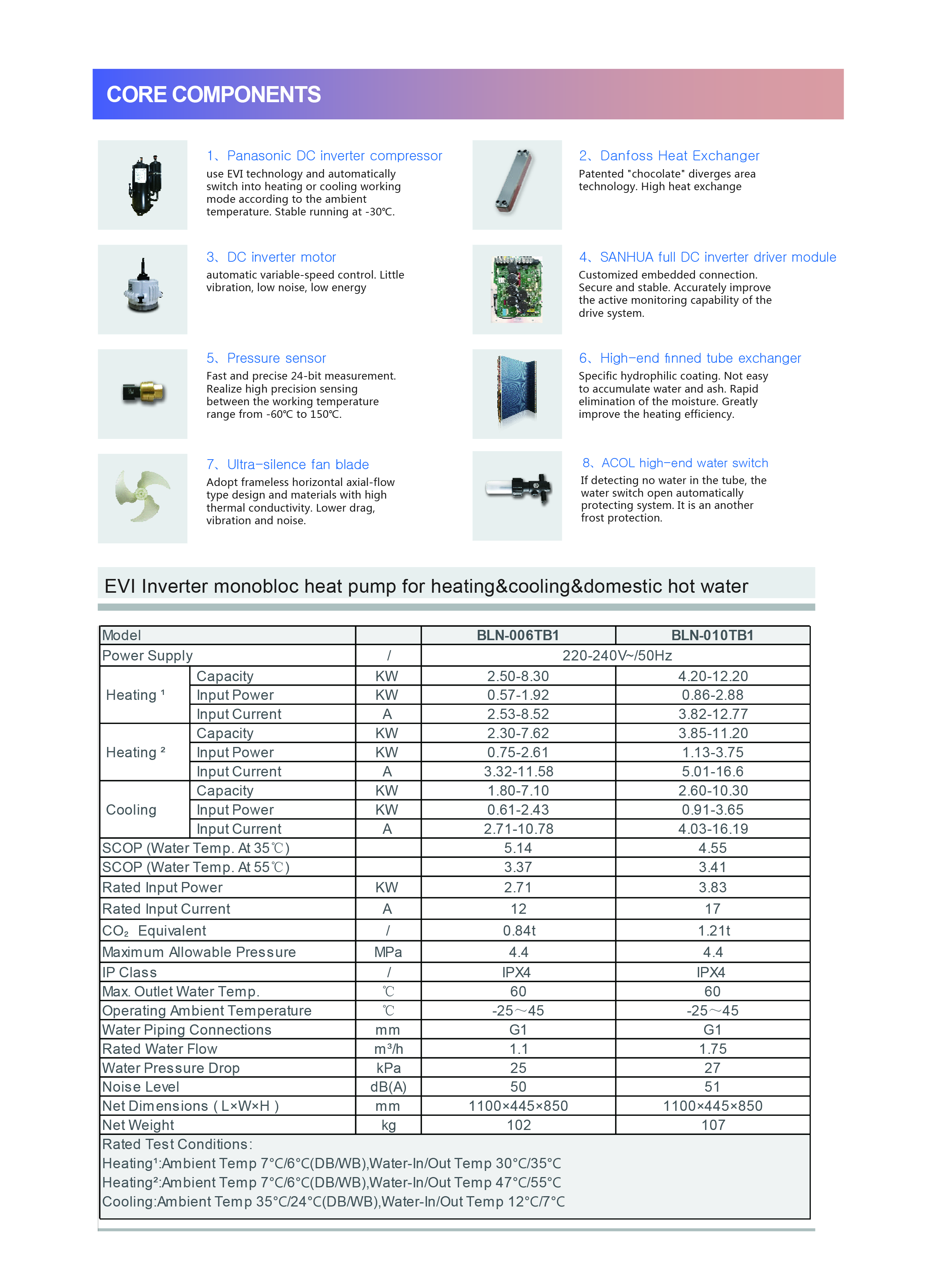 三聯供宣傳資料-04